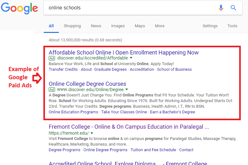 Courtsey of Fremont College: https://fremont.edu/what-is-paid-search-sem-marketing/